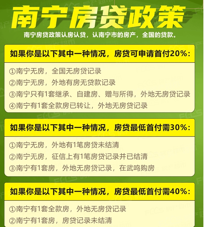 什么情况下才能首付20?南宁房贷首付比例政策来瞧瞧