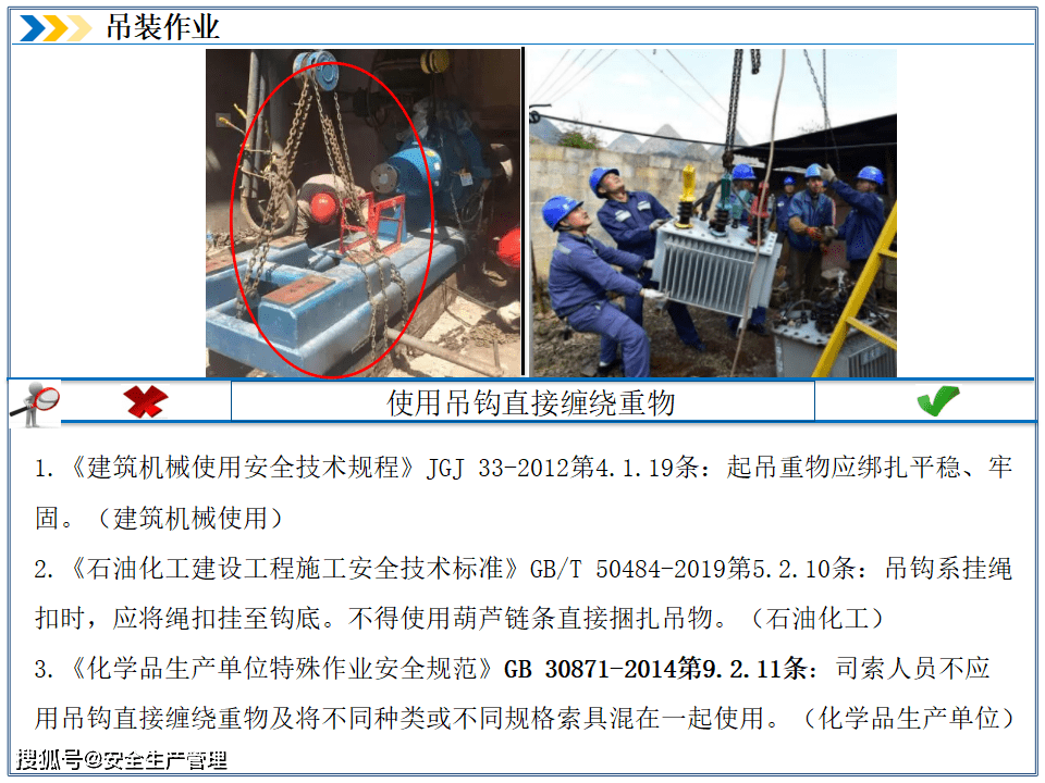 吊装作业隐患识别61页