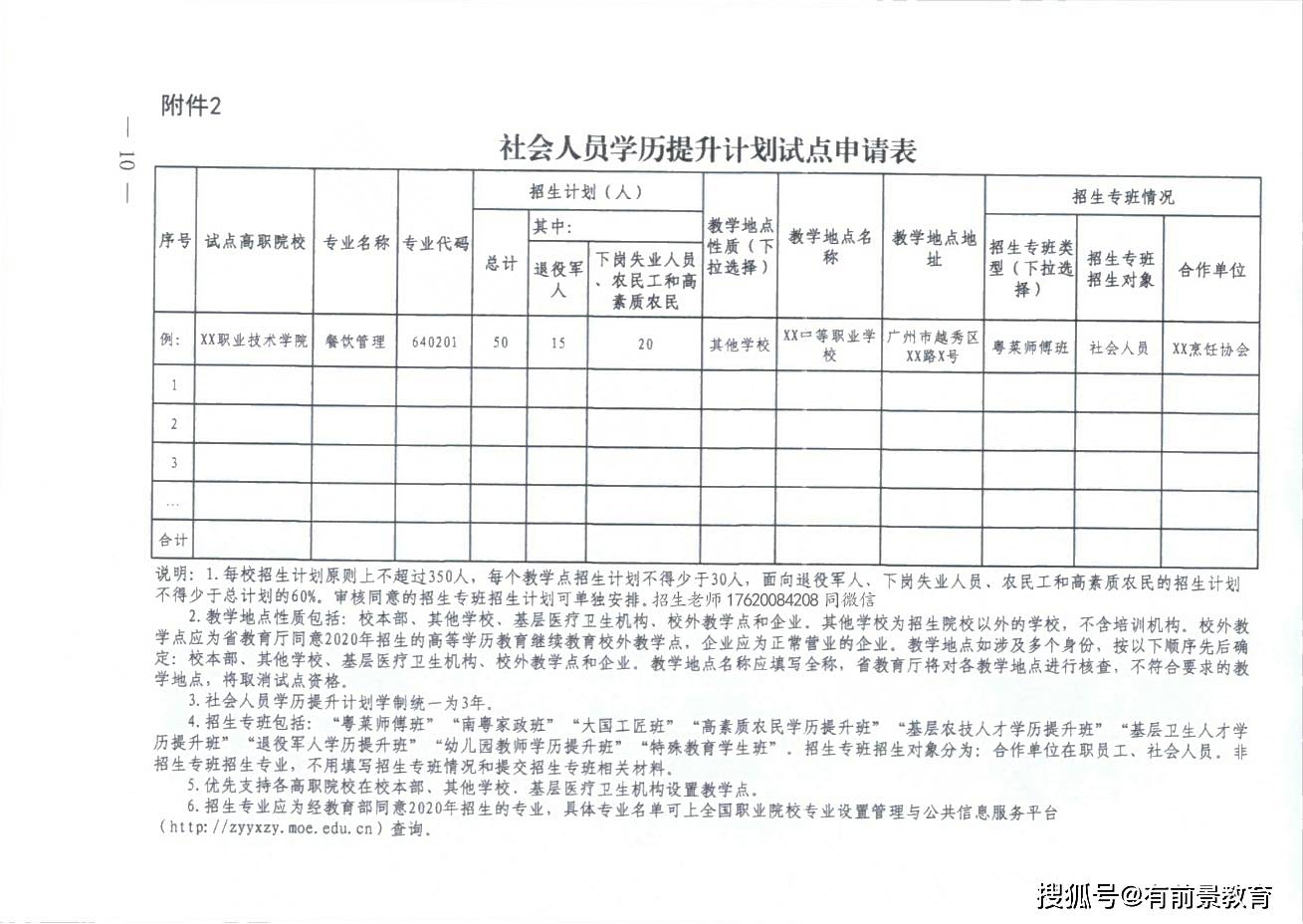 广东高职扩招弹性学制怎么上课_专业