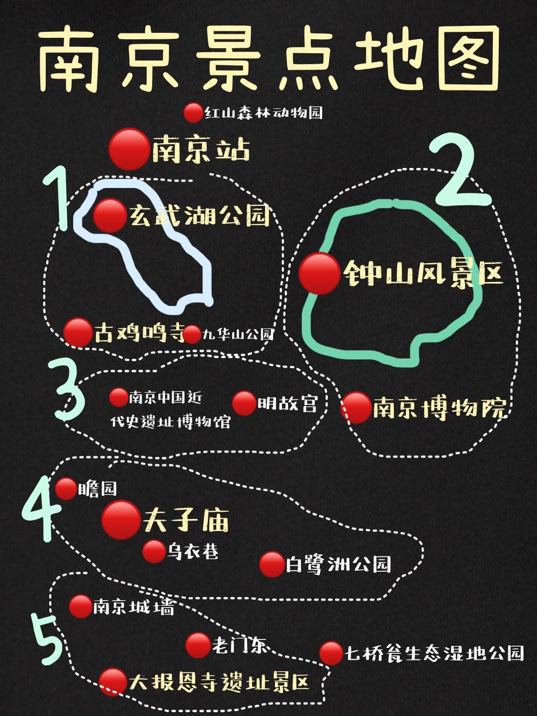南京旅游行李寄存攻略,南京景点地图及地铁沿线景点攻略