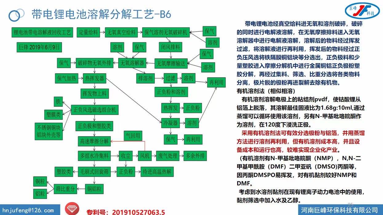 进行废旧锂电池回收后如何处理锂电池回收利用工艺