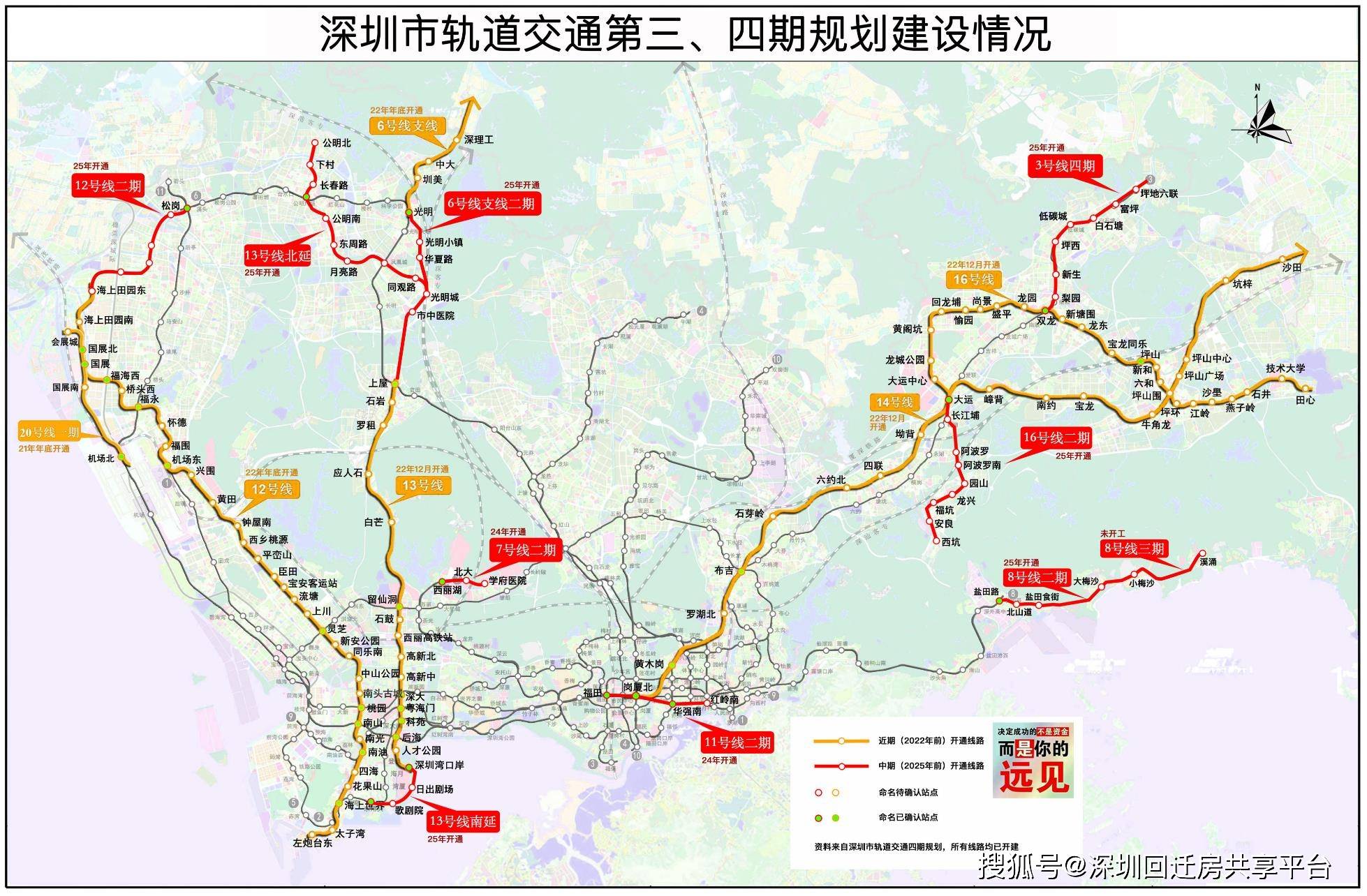 1,深圳地铁2025前瞻