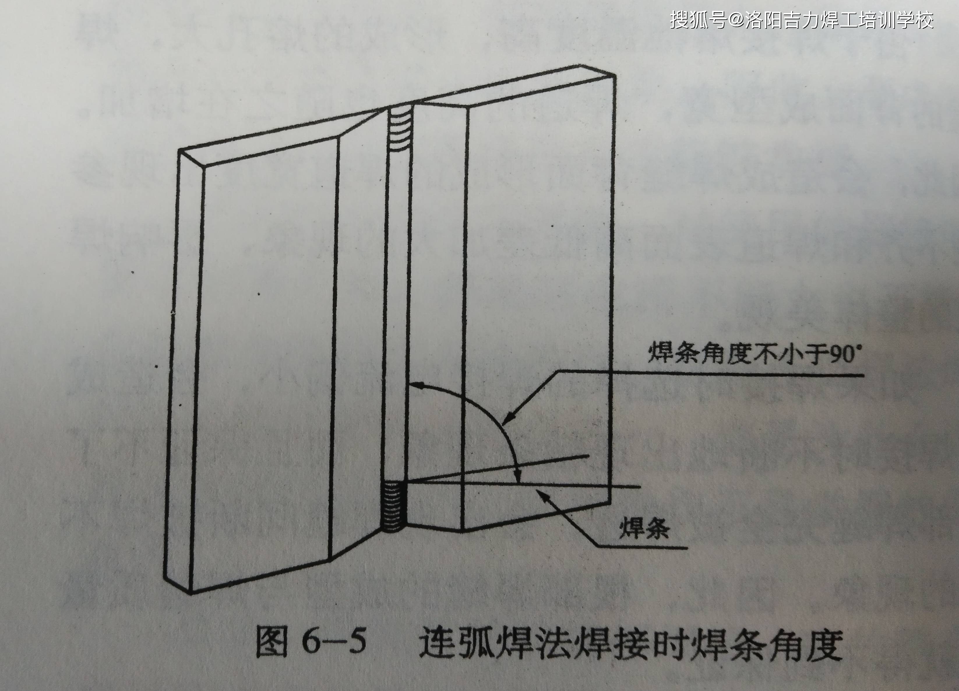 初学电焊技巧 怎么快速学电焊