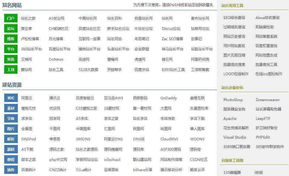 站长之家影响力最大的综合站长站,为个人站长与企业网络提供全面的