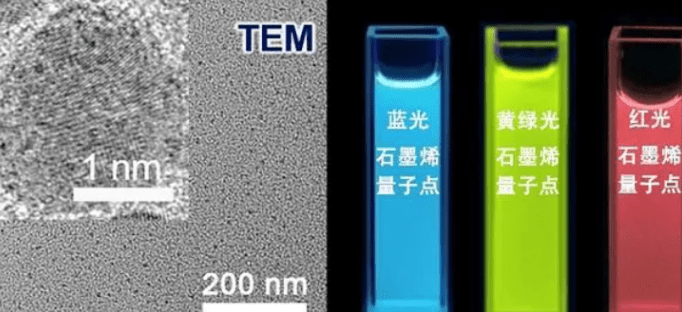 红光石墨烯量子点水溶性单核表面羧基化cdte量子点