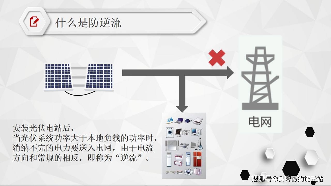 防逆流检测-分布式光伏发电监测系统解决方案-安科瑞 吴玲霞