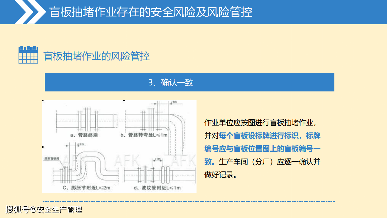 盲板抽堵作业45页