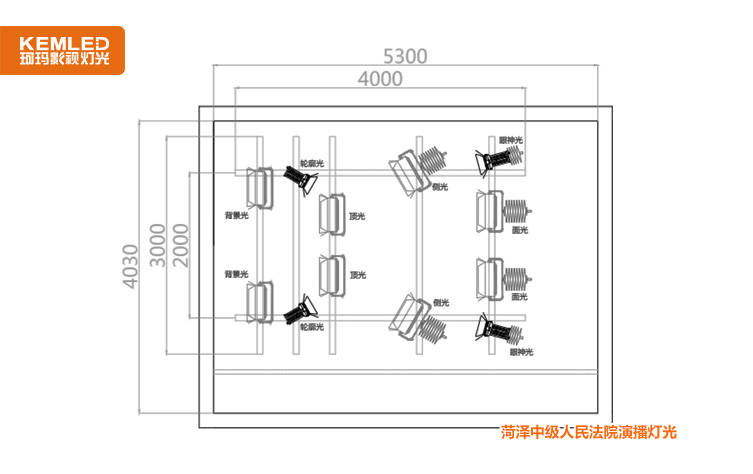 该方案灯具配置可充分满足小型演播室,智慧教学,录播教师,新闻直播,多