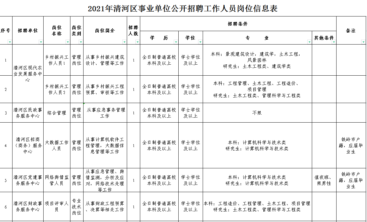 高校教师应聘试讲课件_高校教师面试试讲模板_高校教师应聘试讲-教案模板