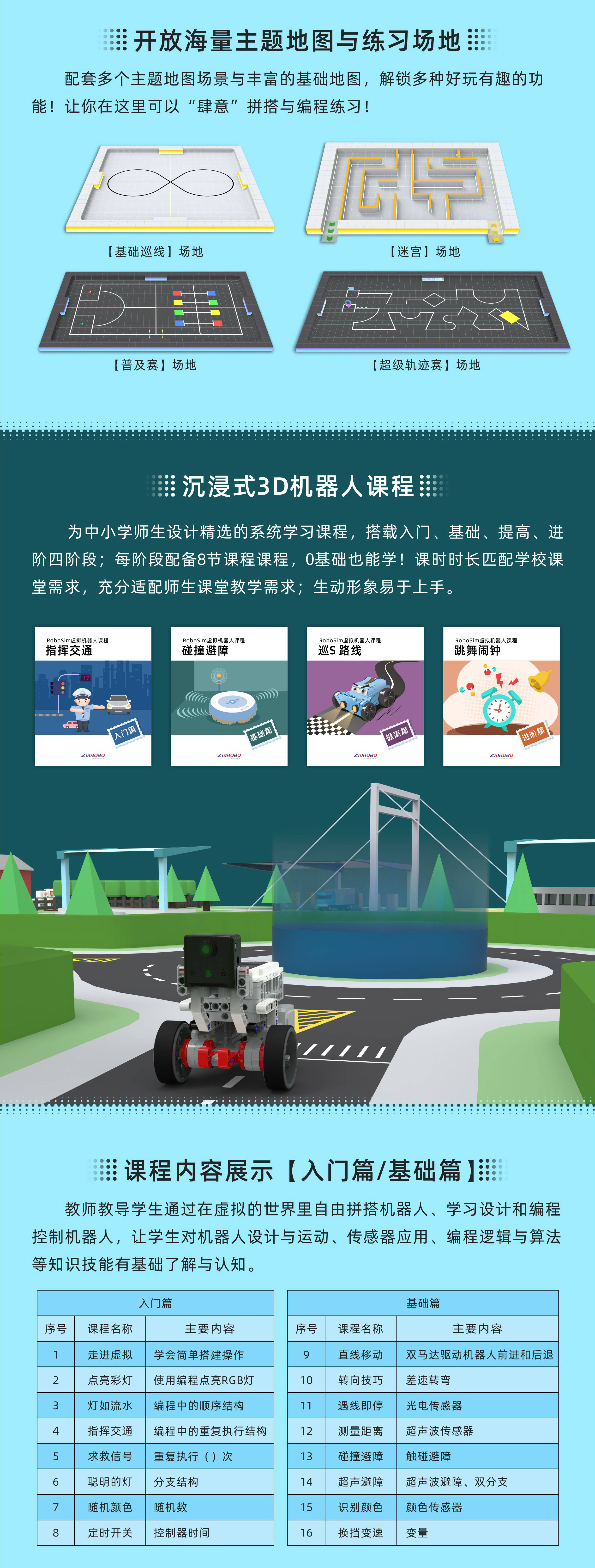 ai教育与3d的酷炫结合-中鸣robosim