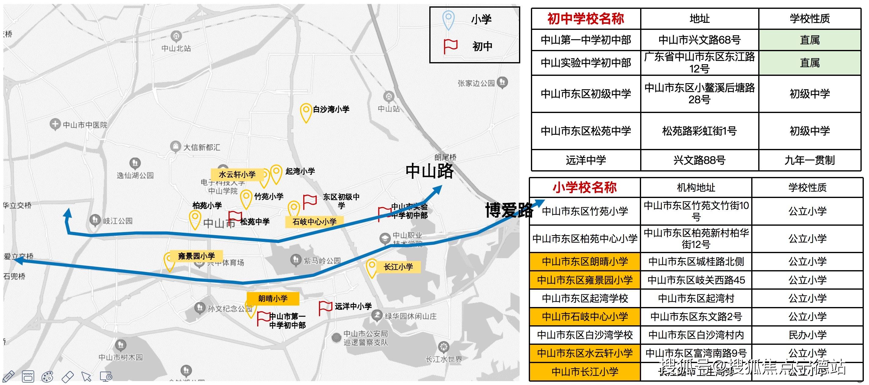 中山市阿丁莱湾区学校英国阿丁莱学院是具有160年历史的顶尖ib名校