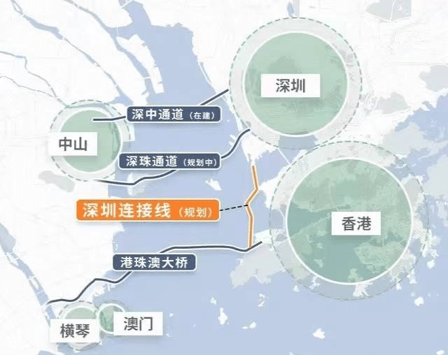 港珠澳大桥"单y"变"双y"深珠通道,"新深中通道"来了!