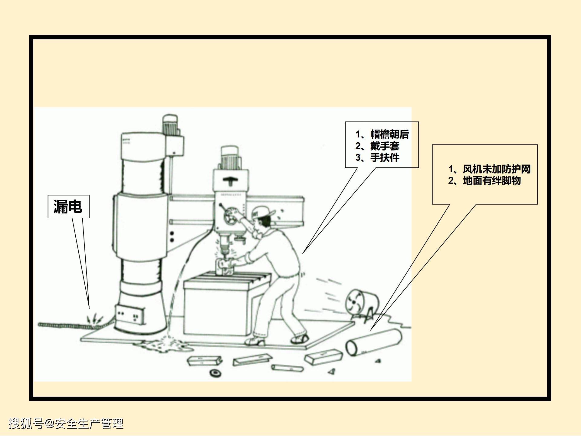 现场安全隐患看图找错63页