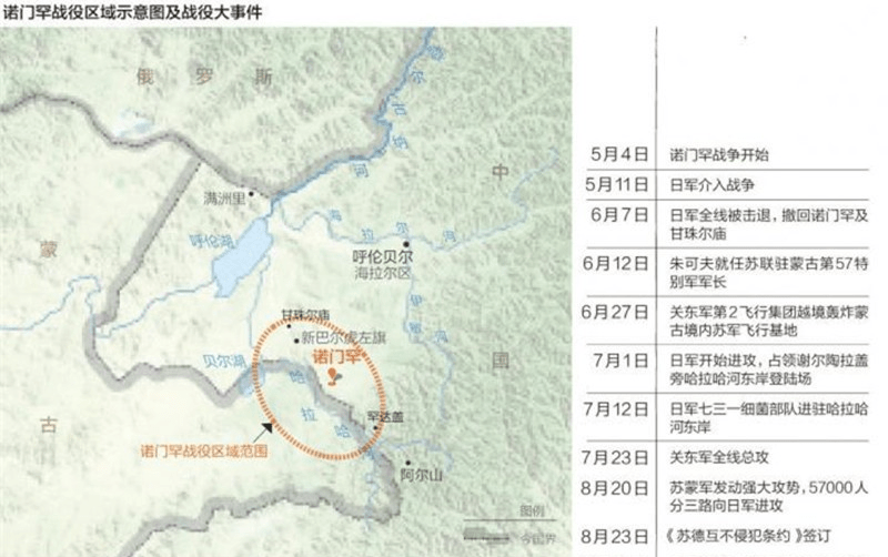 1938年日苏两国在中国的图们江爆发"张鼓峰战役,使中国丧失了经图们