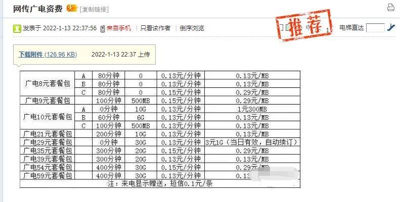 华为手机双卡怎么装卡_手机卡_天翼uim卡 3g卡 仅适用于手机 卡托怎么办