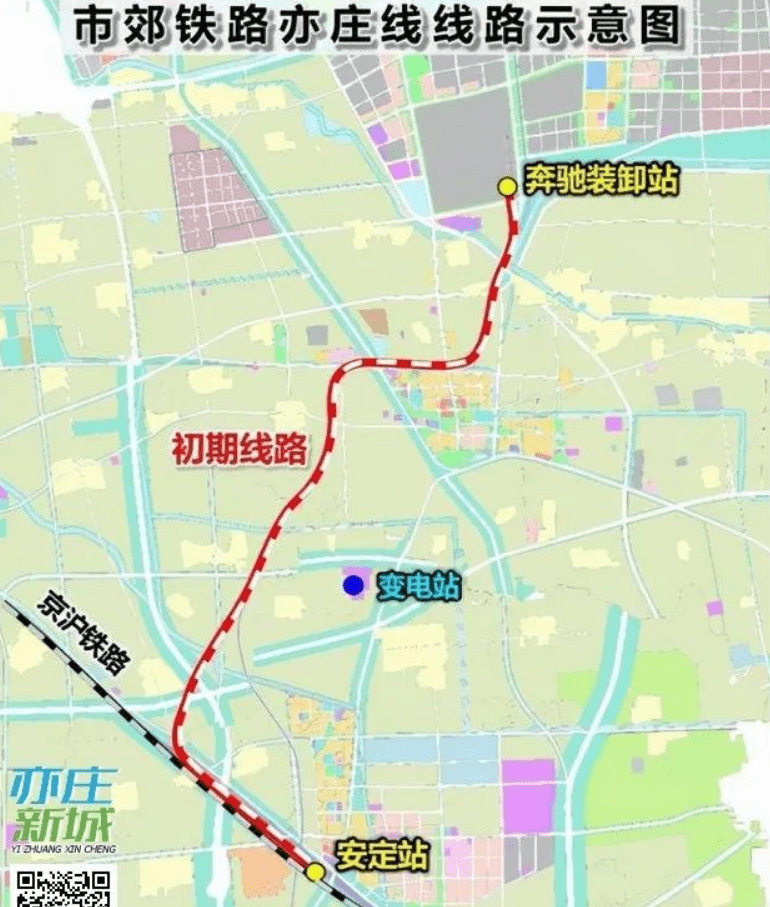 市郊铁路亦庄线远期客货兼备与亦庄t1线s6线实现换乘