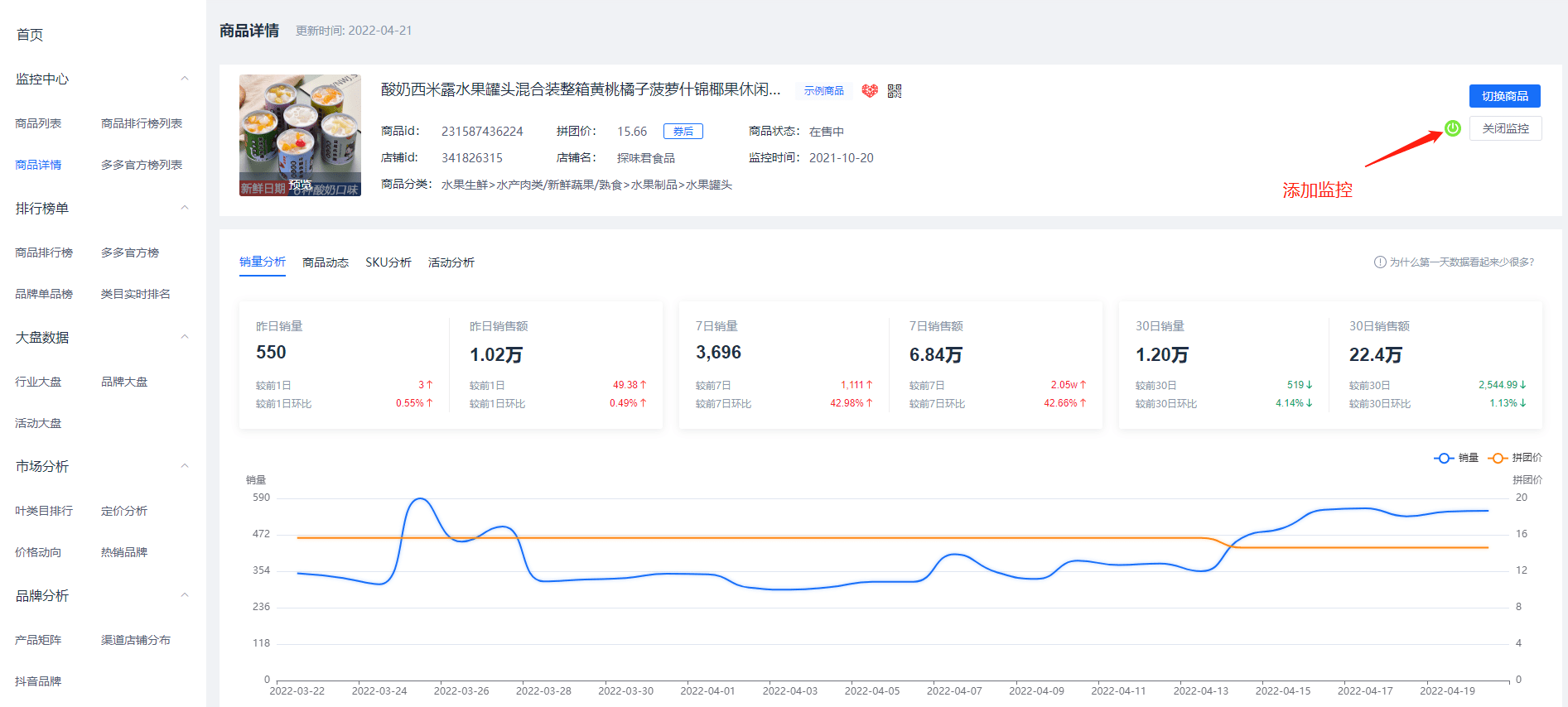 在次日凌晨就能查看商品的完整销售数据了,拼多多商家后台可看不到