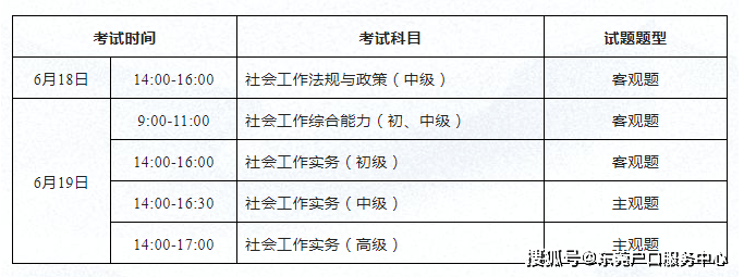 (一)考试时间,科目和题型一,考试设置根据人力资源和社会保障部人事