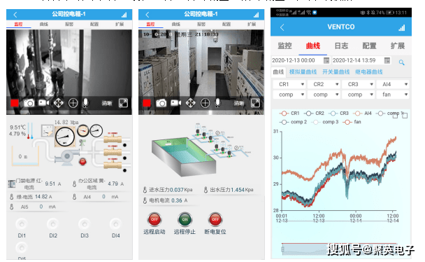 城市道路积水监测预警系统,科学防汛排涝 城市道路积水监测预警系统,科学防汛排涝