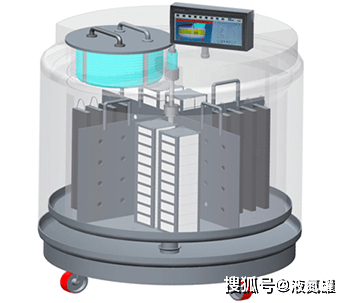 气相液氮罐内部结构2.