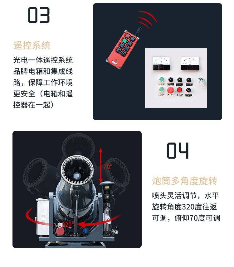 料场除尘干雾炮 封闭煤棚防爆型双流体雾炮机_粉尘_雾滴_操作