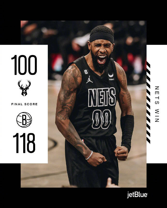 NBA战况：篮网118-100击败雄鹿,杜兰特24+5+6,字母哥26+13+7