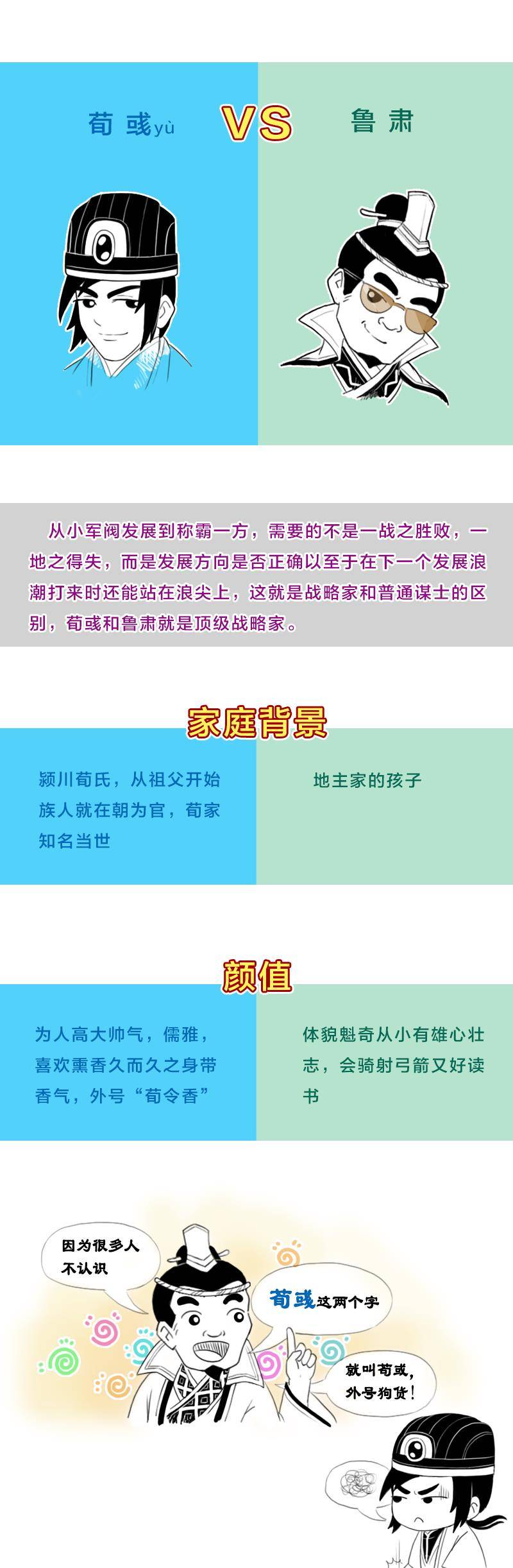 什么样的人能称为顶级谋士？说说曹操、孙权底下的荀彧和鲁肃