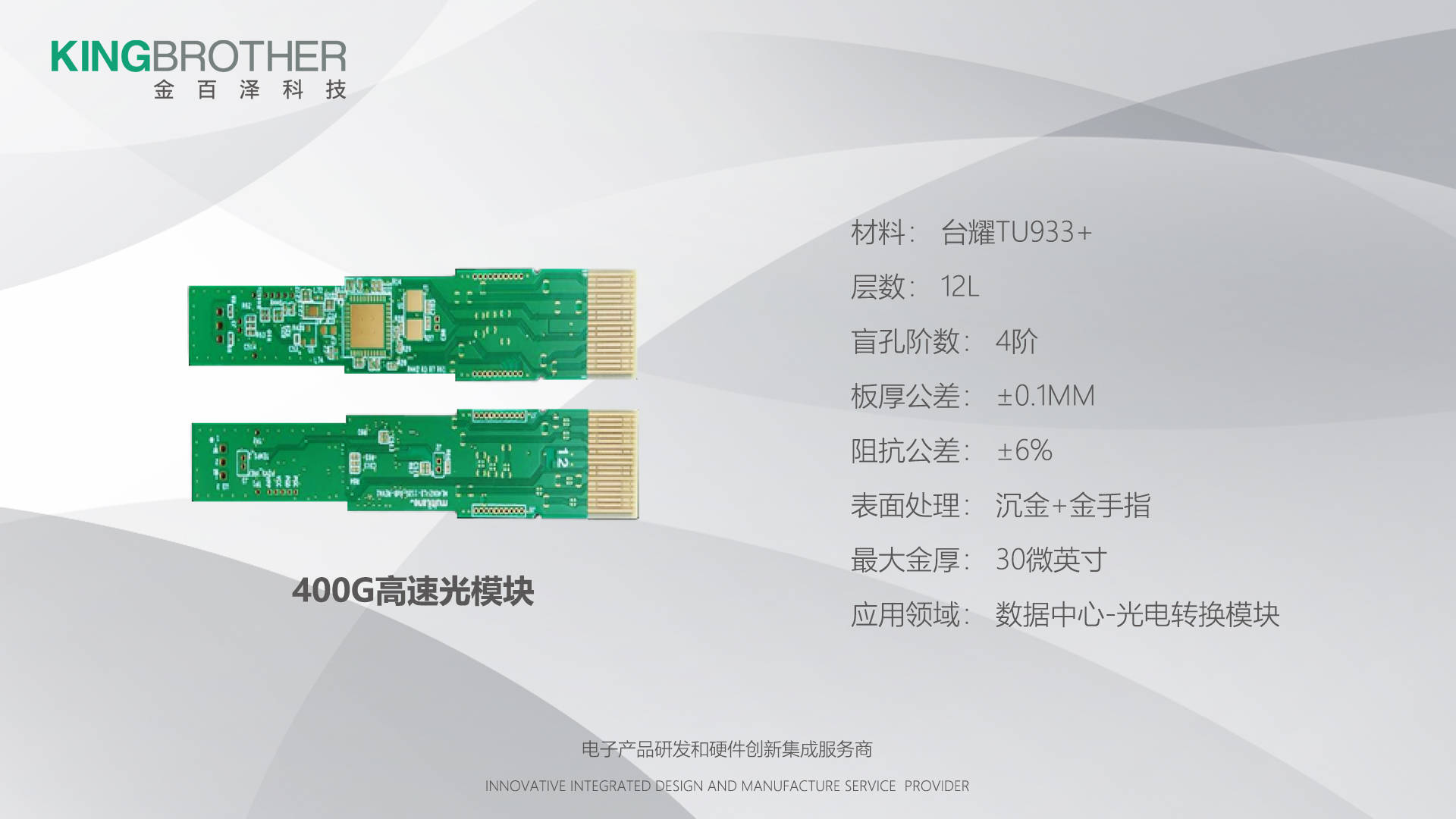 产物保举丨400G高速光模块