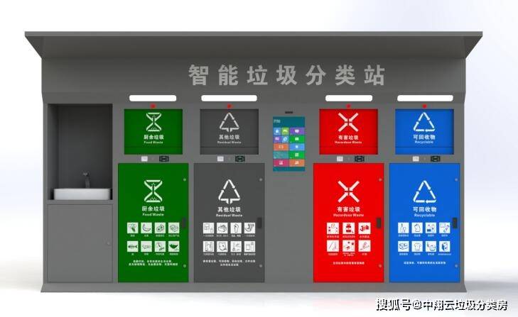 江苏中翔云情况科技有限公司智能垃圾分类亭：让生活垃圾分类变得简单而智能