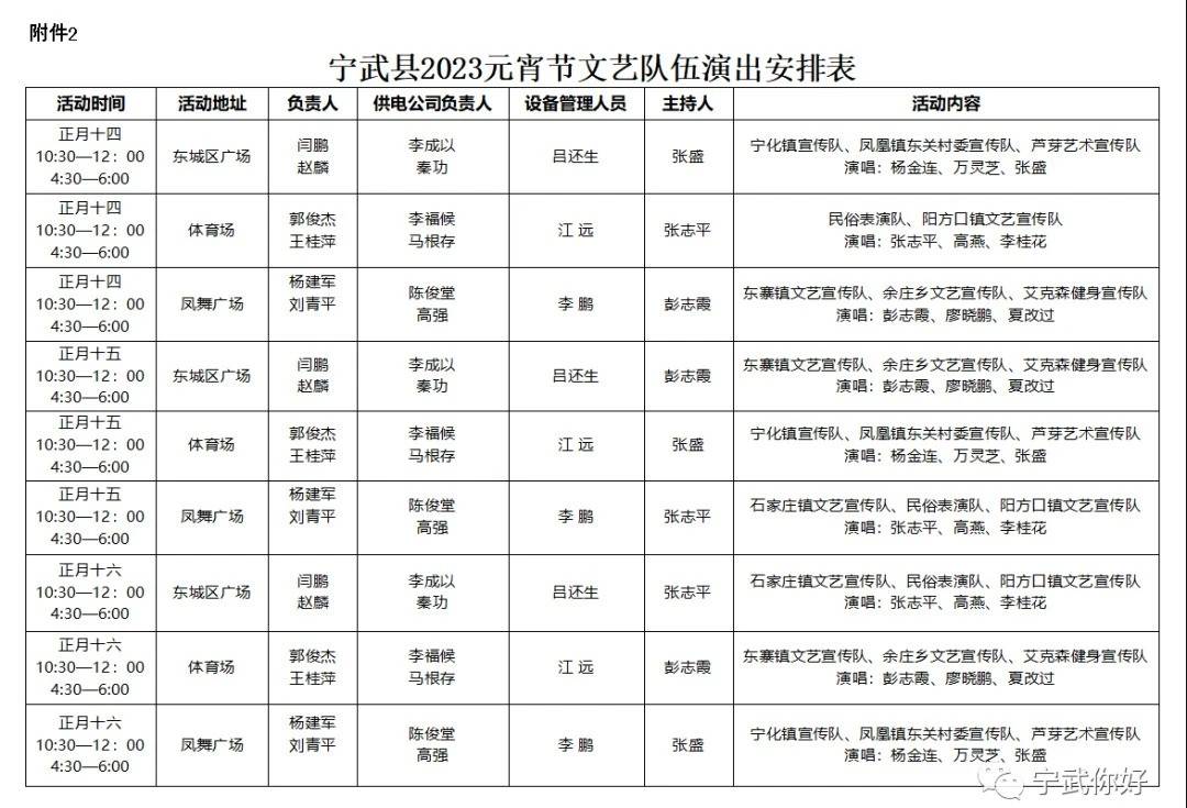 那个元宵节，忻州那两县推出出色活动……