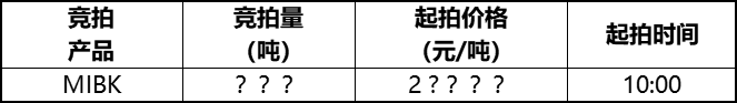 化易全国-MIBK于2023年2月10日10:00限时竞拍通知布告