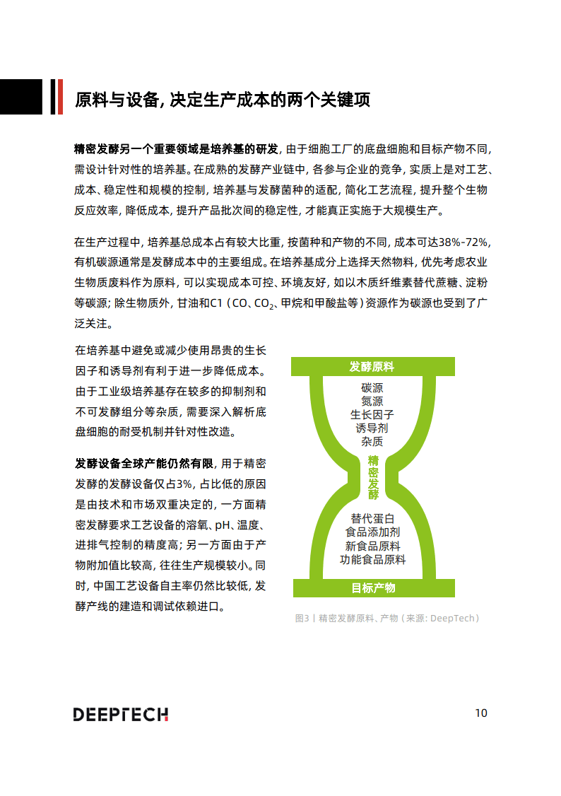 2023合成生物学在食物微生物造造中的应用与前景研究(附下载)