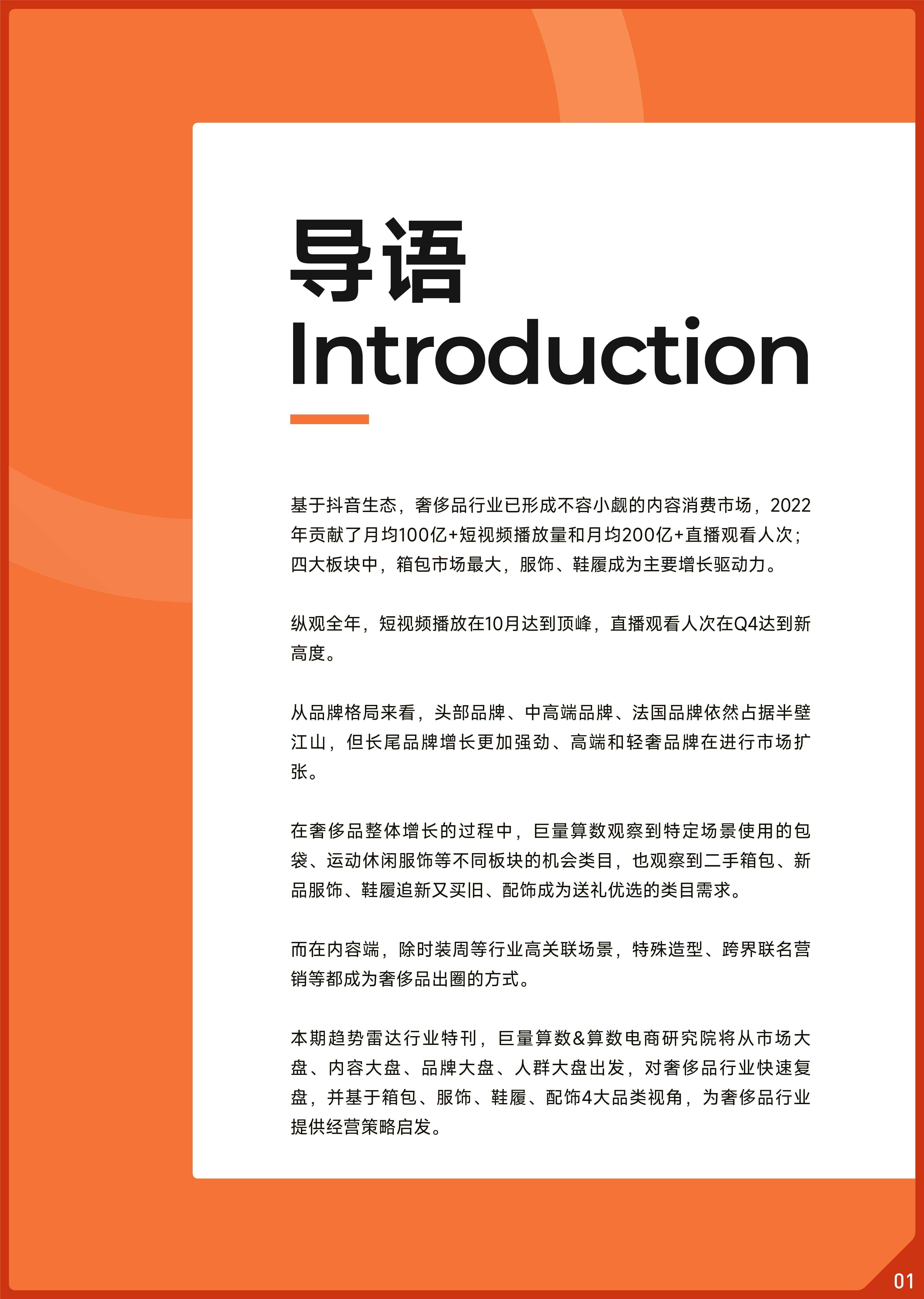 2022��������Ʒ��ҵ������