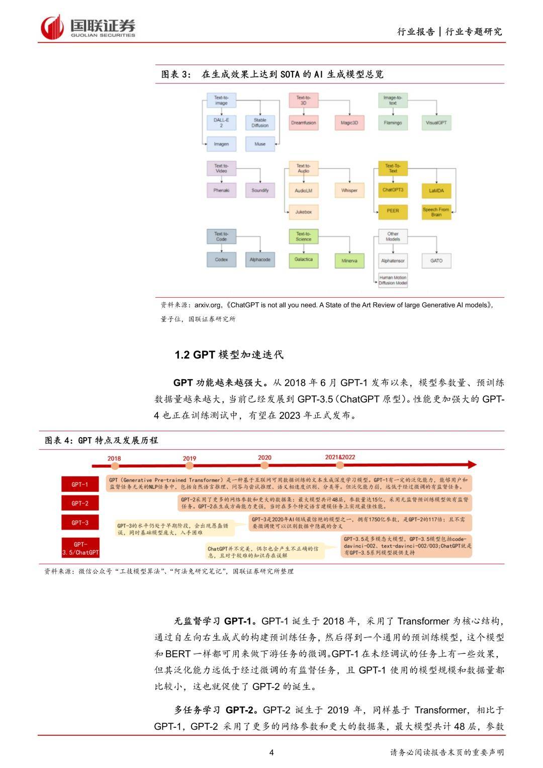 互联网行业海外ChatGPT专题：ChatGPT风口已至，贸易化落地加速（免费下载）