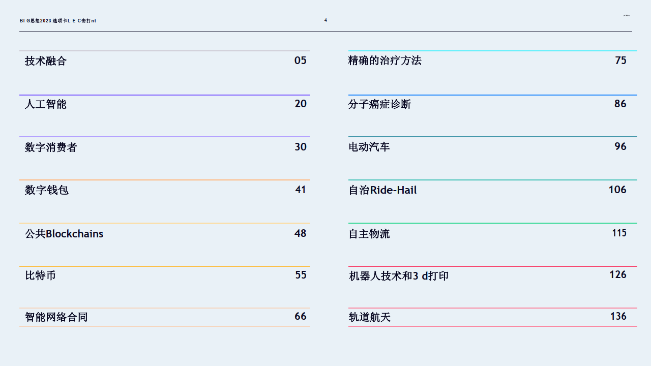 木头姐的《Big Ideas 2023》投资研报全文（中文版）（附下载）