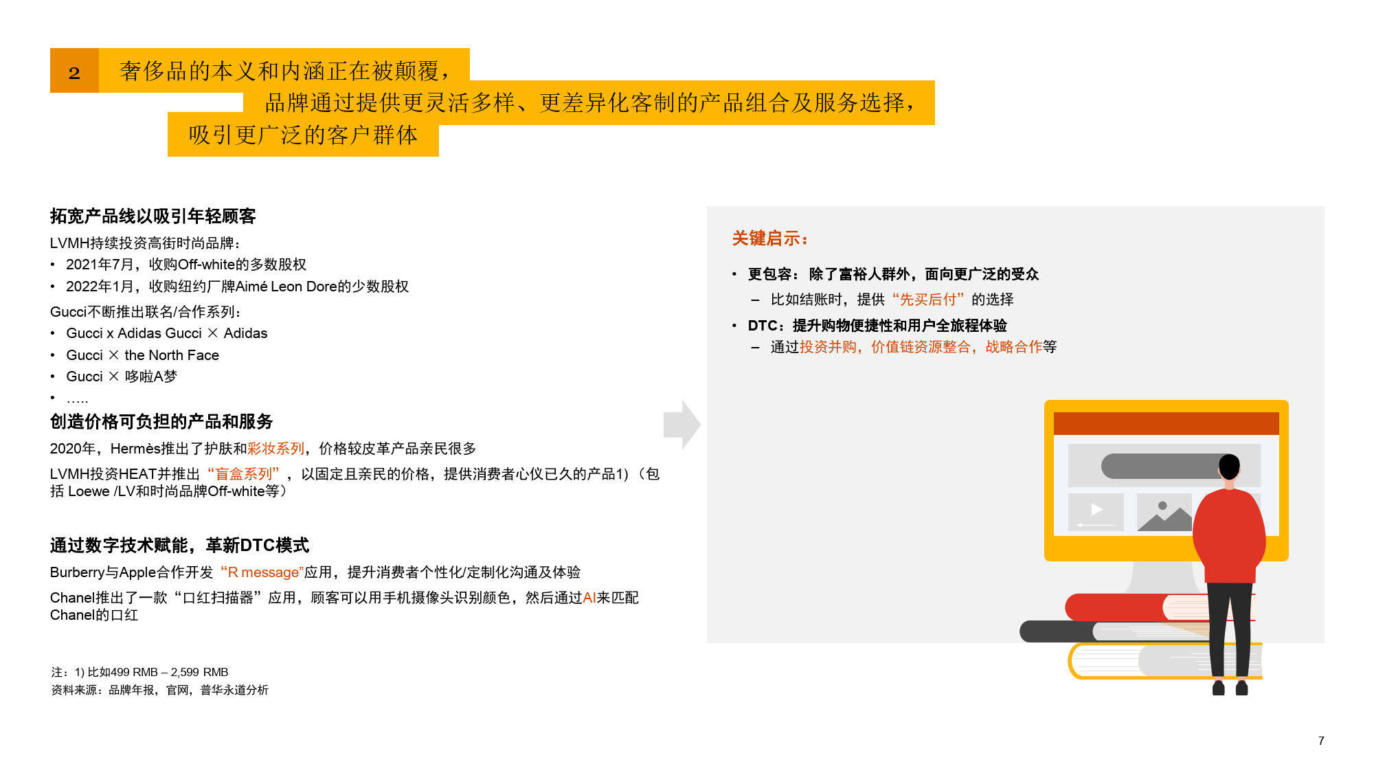 2023�й��ڵؼ���۵�������Ʒ�г����죨�����أ�