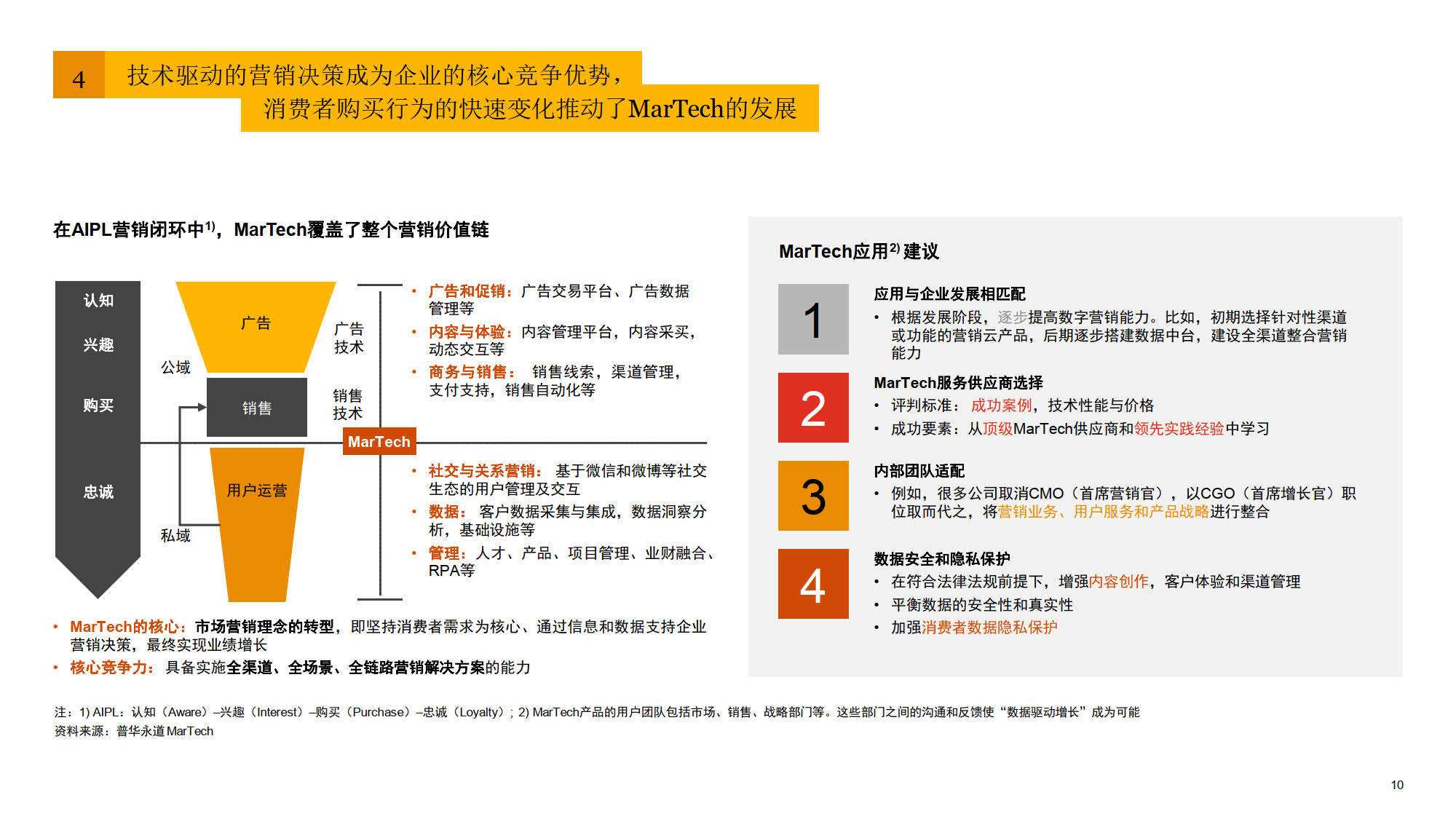 2023�й��ڵؼ���۵�������Ʒ�г����죨�����أ�