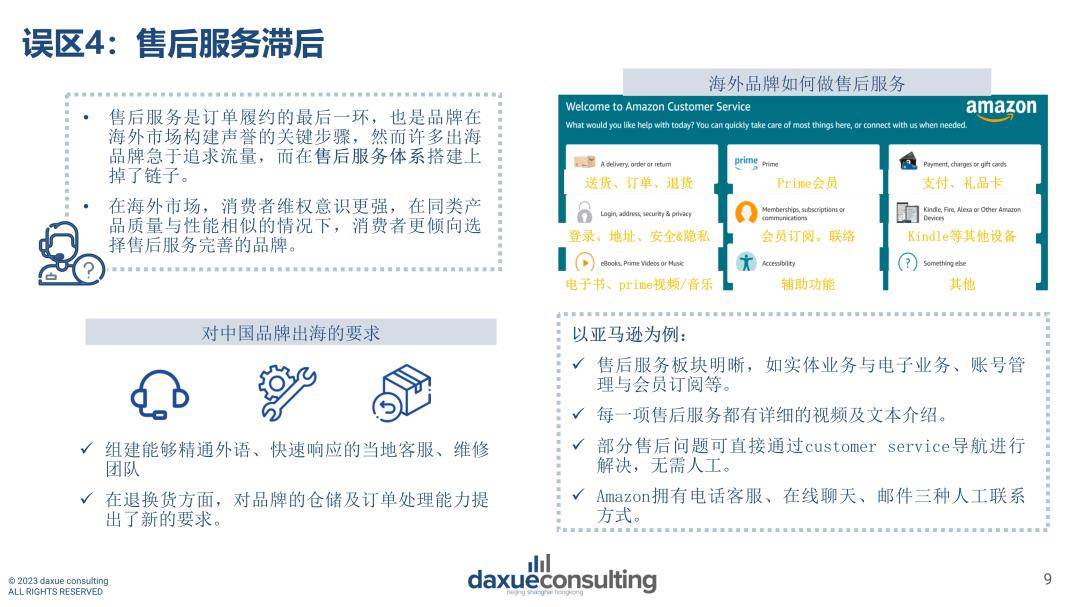 中国品牌出海的10个常见误区（免费下载）