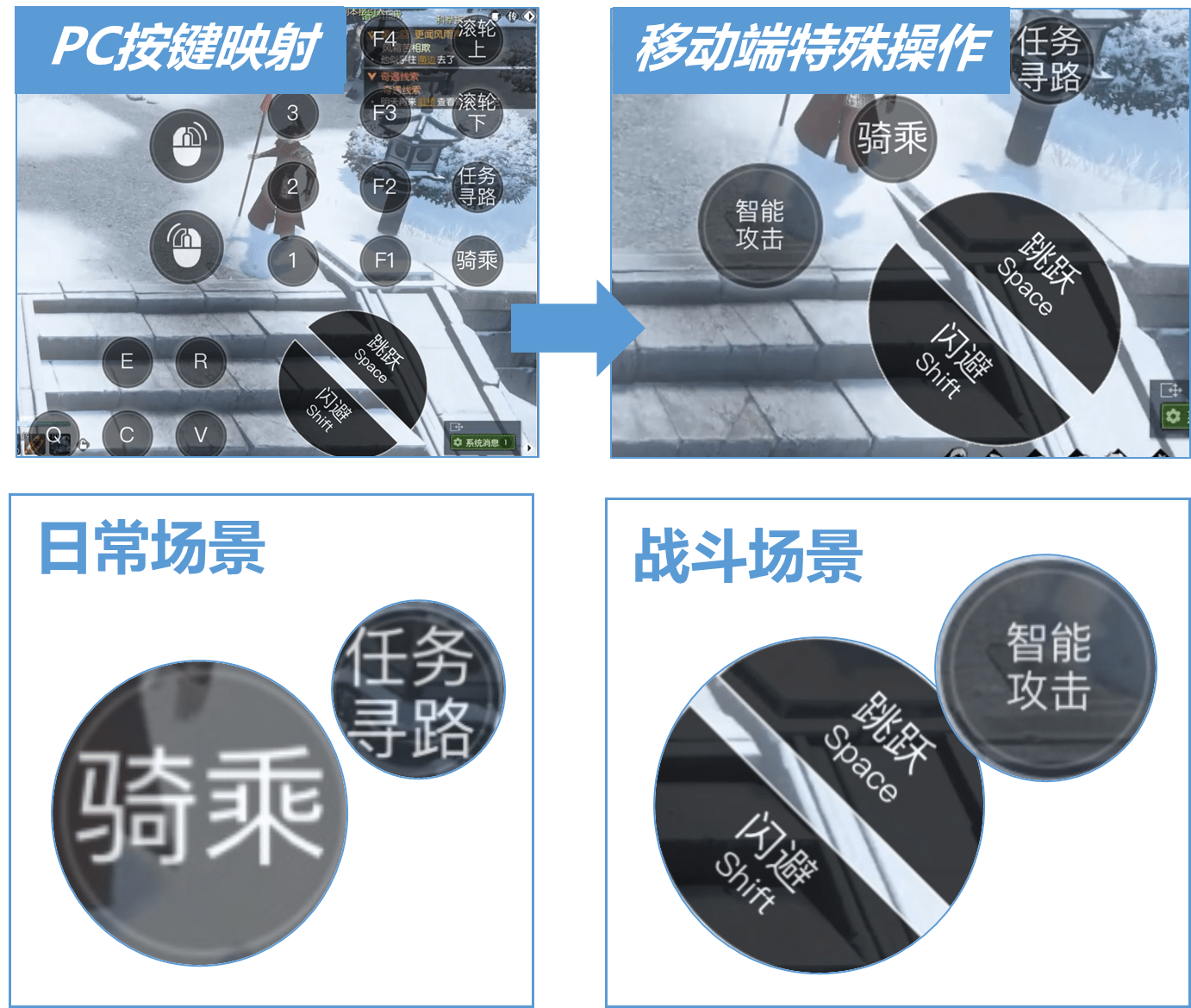 大神云助力《逆水寒》创新云游戏全场景生态