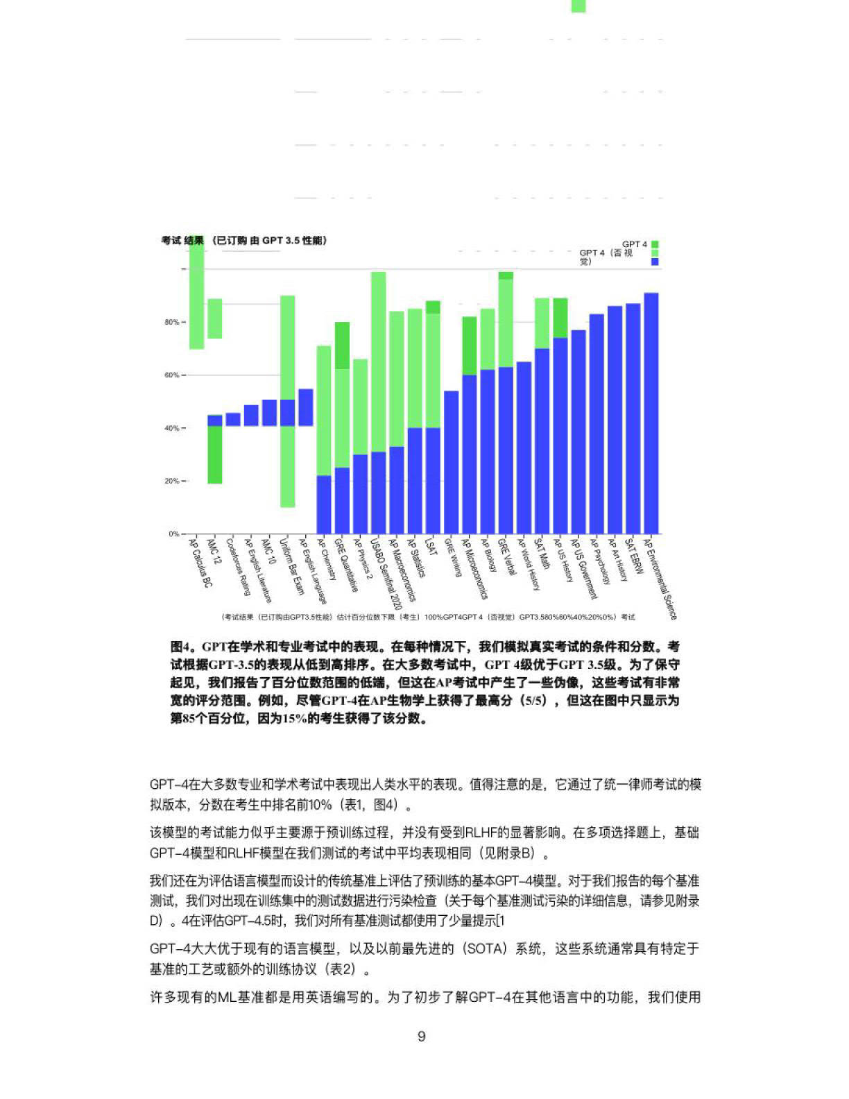 2023GPT-4 手艺陈述（中文版）-OpenAI(附下载)