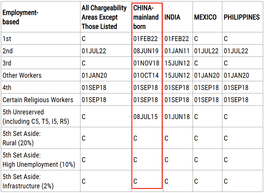 ����Ȧ�����ȵ���Ѷ