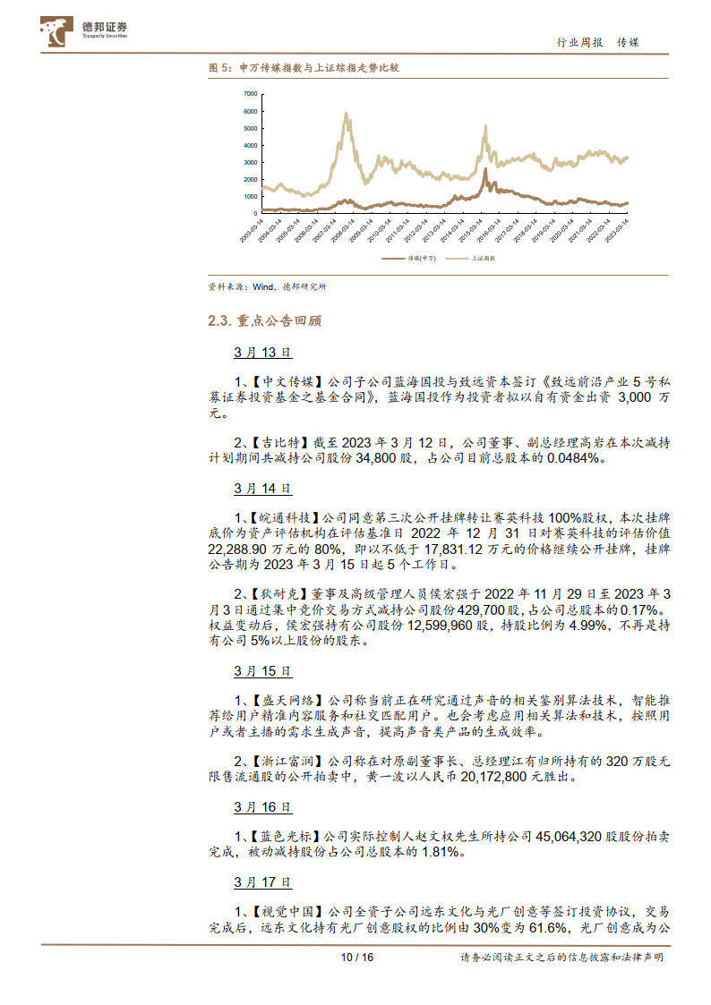 百度发布文心一言，微软发布Copilot，掌握Ai应用投资机遇-德邦证券(附下载)