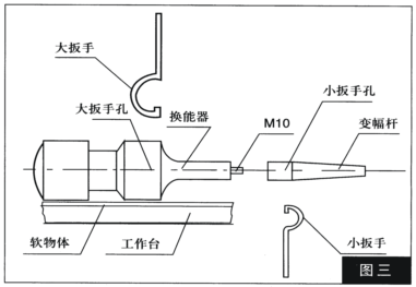 巴跃仪器 超声波微波组合反响系统利用申明书 微波超声波萃取仪参数BY-WC2000A