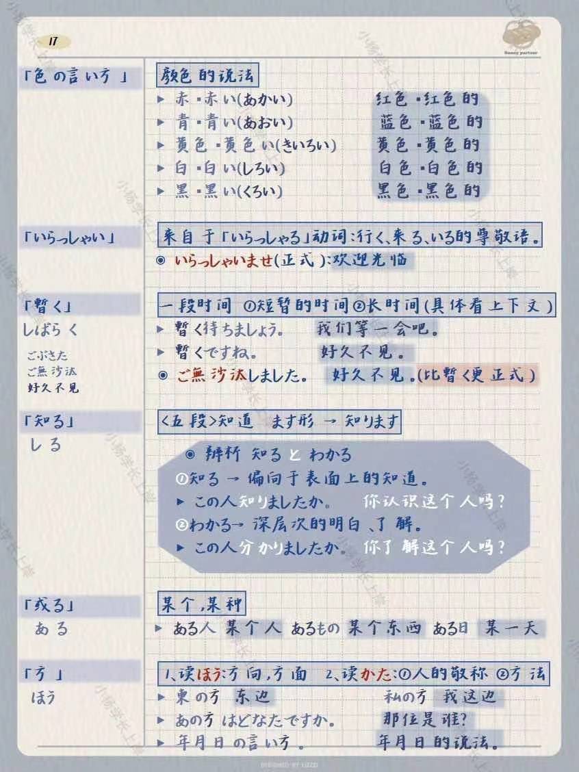 2024陕师大911汗青学根底历年实题及谜底独家条记题库纲领经历内部材料