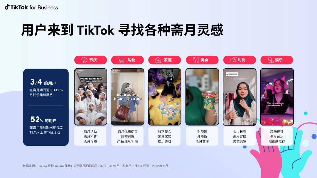 2023斋月营销手册-TikTok for Business（免费下载）