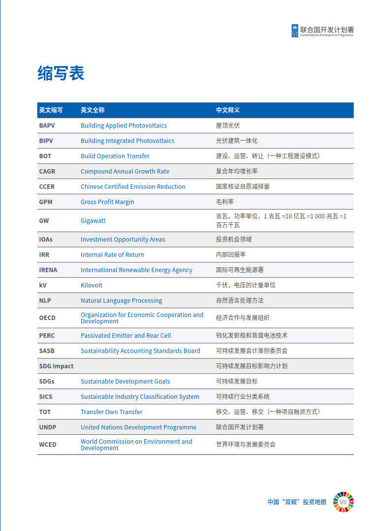 中国双碳投资地图2022-兴业证券&amp;结合国开发方案署(附下载)