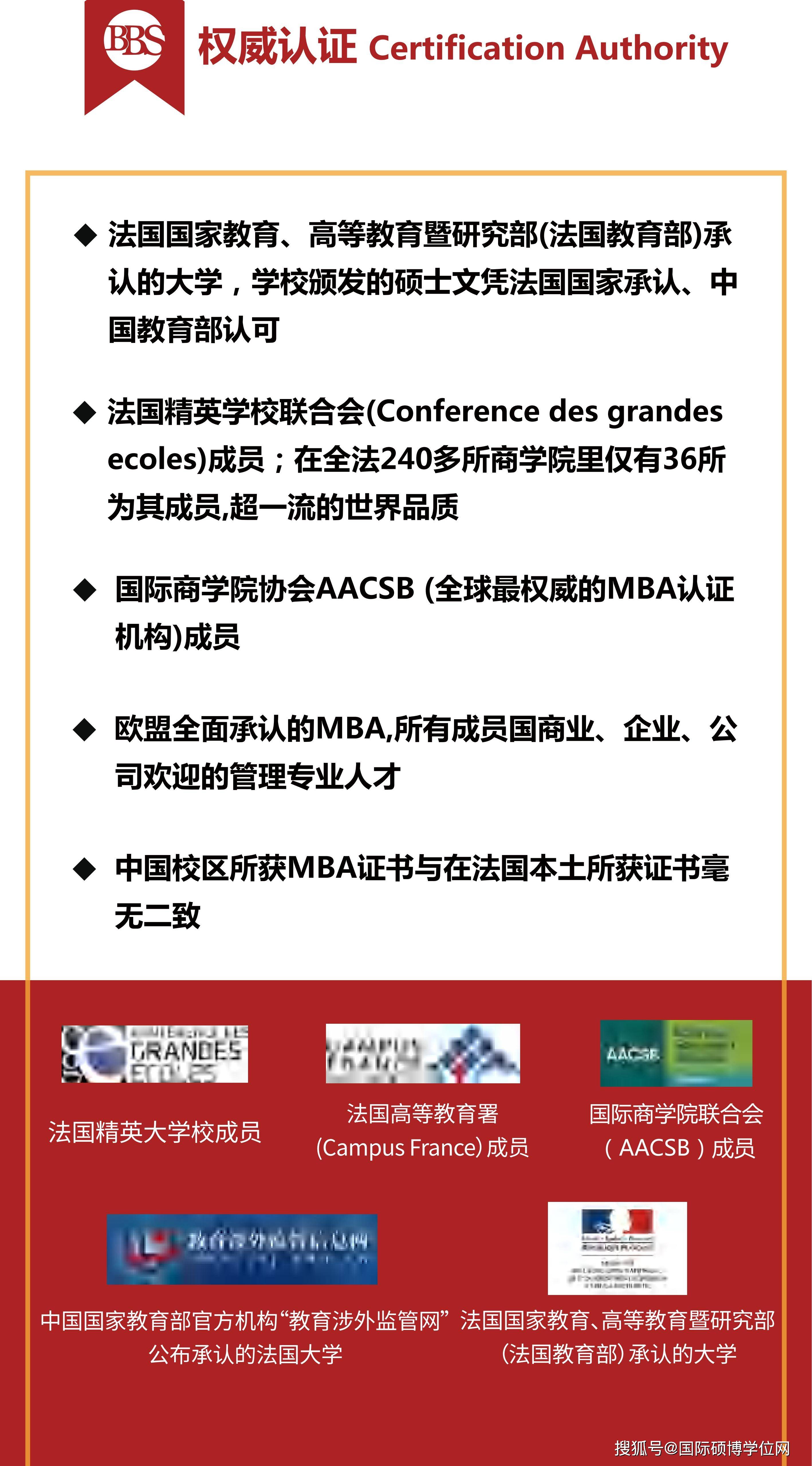 法国布雷斯特商学院全球qs排名怎么样，在职mba硕士dba博士官网报名学费多少钱