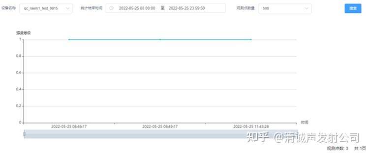 什么是声发射？-清诚声发射研究（广州）有限公司