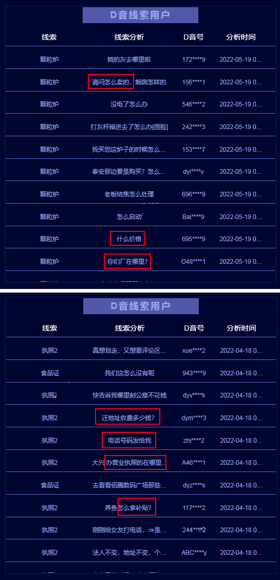 什么是抖音询盘获客系统？