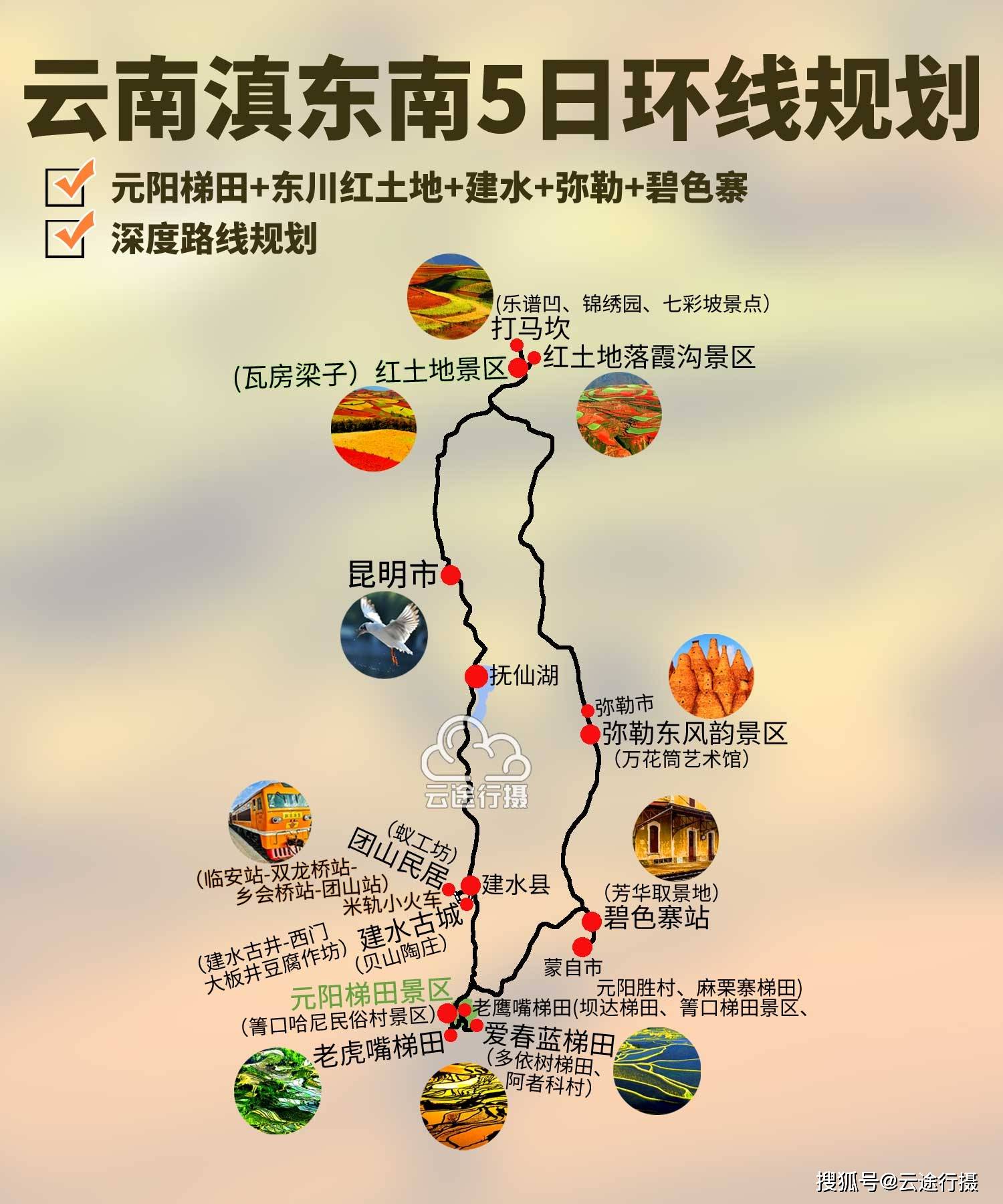 云南滇东南红河哈尼元阳梯田+东川红土地5日环线摄影旅游攻略路线图（原创）